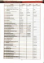 NIV David Jeremiah Study Bible (Hardbound)  - Image 14