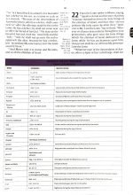 KJV Reformation Heritage Study Bible Large Print-Hardbound (ISBN:9781601784445) - Image 11