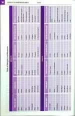 The Christian Worship Hymnal: Music Notation Tamil & English (கிறிஸ்தவ ஆராதனைப் பாமாலைகள்) - Image 9
