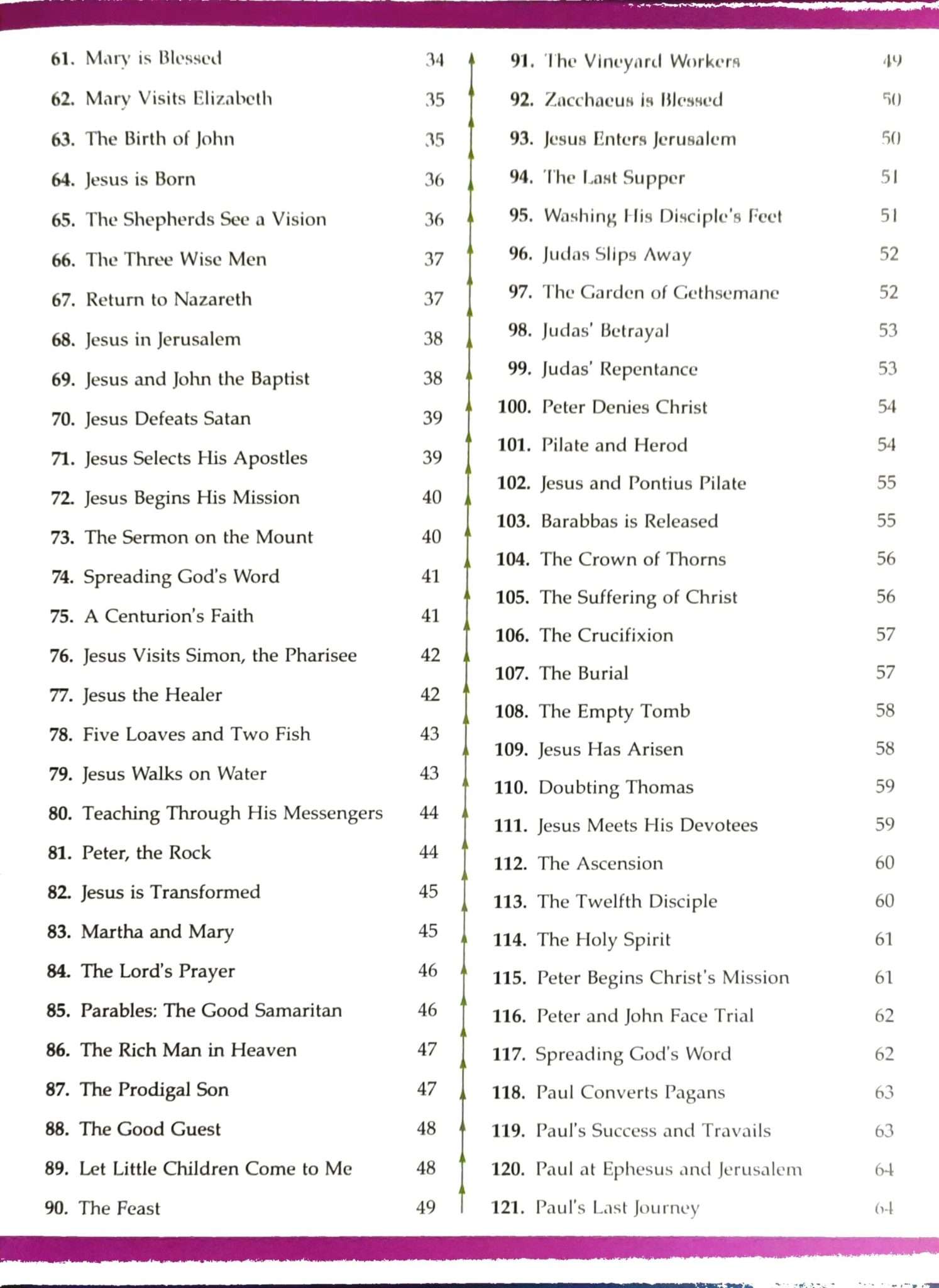 121 Bible Stories For Kids and Children: (ISBN:9788119256358 ...