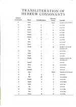 KJV Hebrew-Greek Key Word Study Bible: BLack Bonded Leather With Thumb Index (ISBN:9781617159817) - Image 18