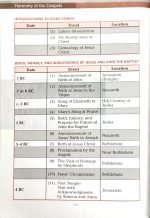 NIV David Jeremiah Study Bible (Hardbound)  - Image 13