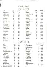 Tamil Center Column Reference Bible (Black Leather Soft - Open Type) Royal Size (ISBN:9789386127396) - Image 2