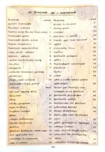 Study Bible Tamil (தமிழ்  ஆய்வுரை  வேதாகமம்)- BSI - Image 7